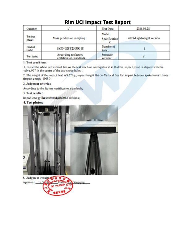 cert
