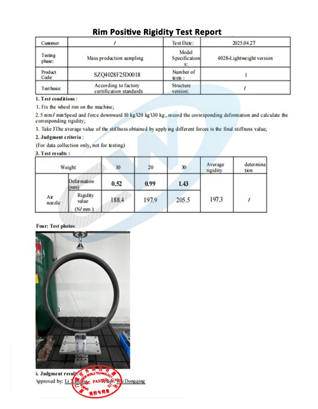 cert