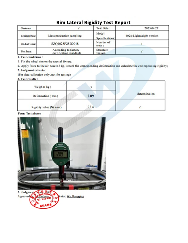 cert